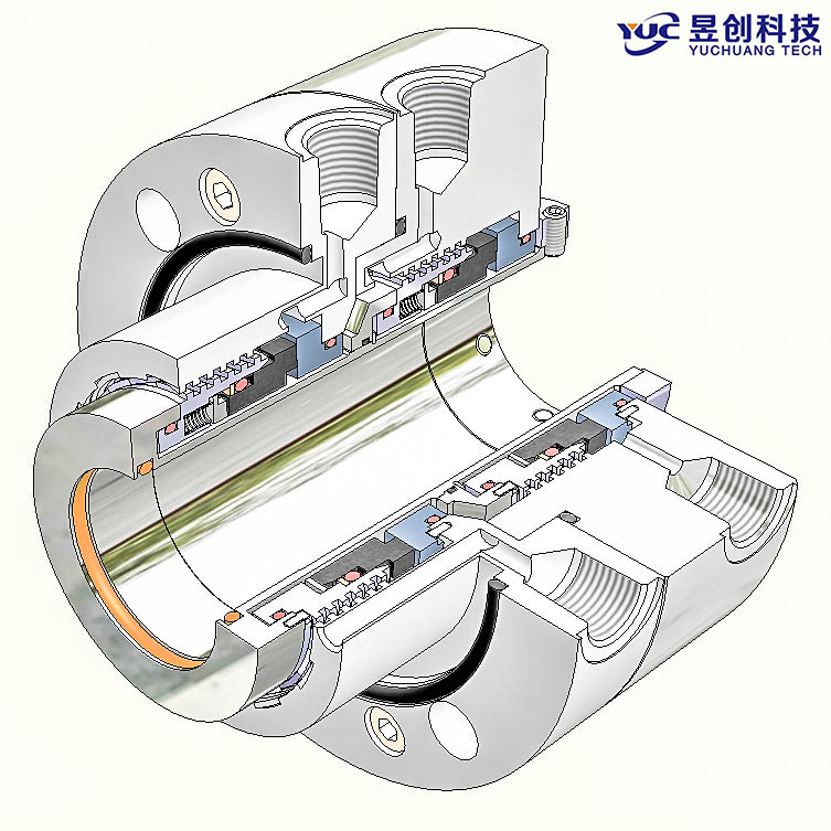 API682标准密封YC-32A-II/2CW-CW